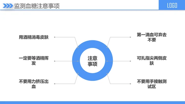 糖尿病健康知识宣讲PPT课件