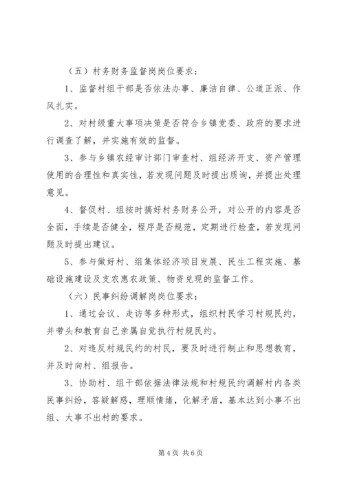 无职党员设岗定责活动检查要点.docx