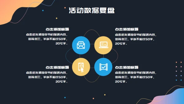 活动复盘数据分析报告通用PPT模板