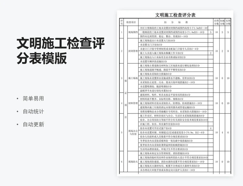 文明施工检查评分表模版