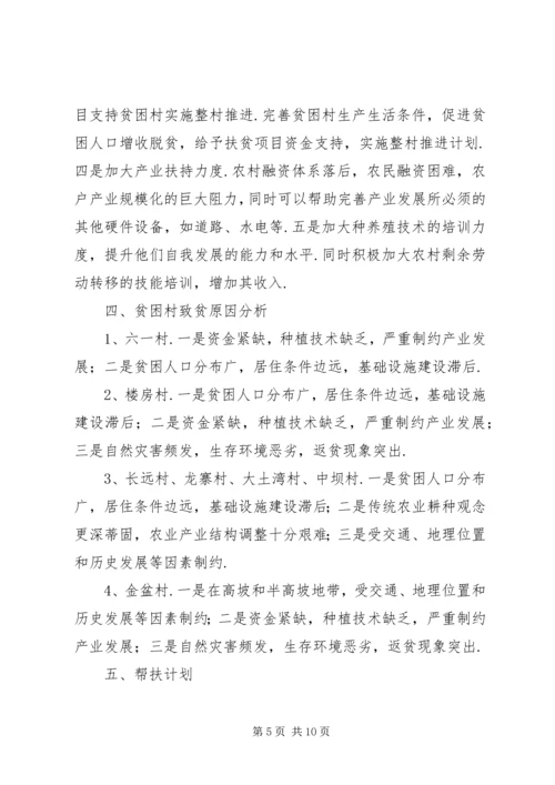 楠杆乡精准扶贫帮扶计划精准扶贫帮扶记录.docx