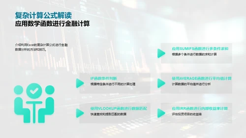 金融数据分析与Excel运用