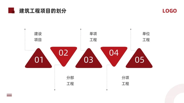 红色简约工程招投标与合同管理PPT模板宣传PPT动态PPT招标