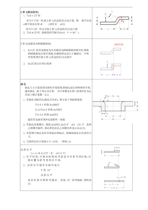 一个多年钣金工艺师的经验手册非常实用模板.docx