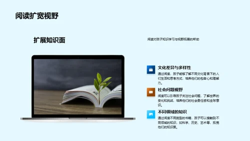 孩子阅读启蒙