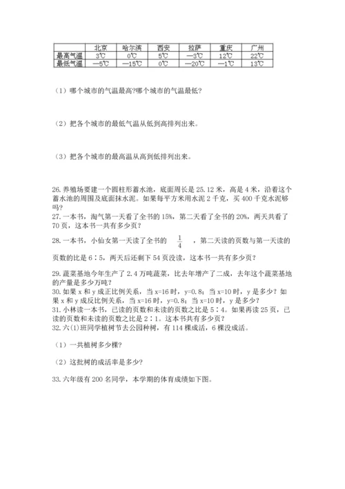 小升初数学应用题50道附答案（培优b卷）.docx