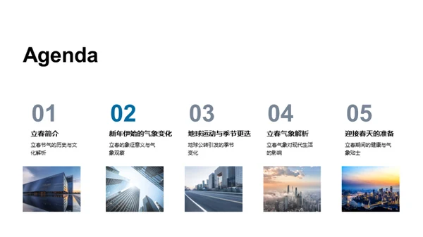 立春气象的奥秘