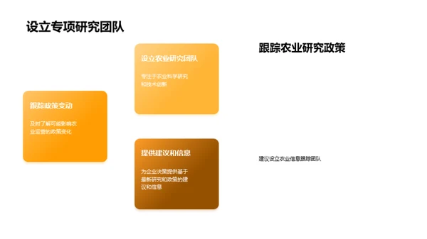 农业科技新篇章