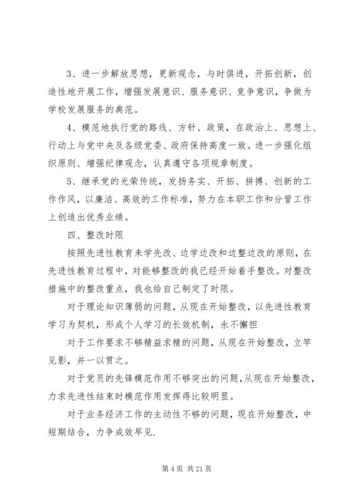 教研处党支部书记整改措施[本站推荐].docx