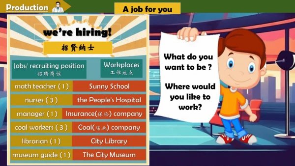 Unit4 Where do you work.lesson 21-22课件（共18张PPT，内嵌音