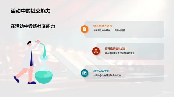 活动策划：学以致用