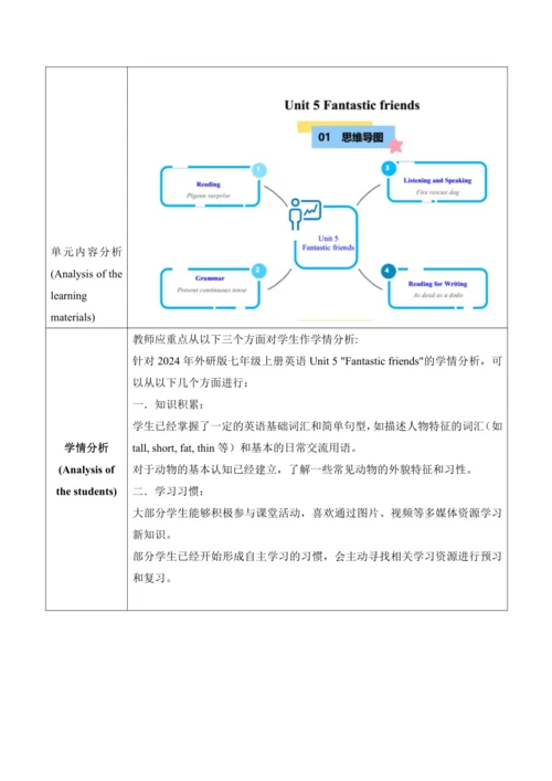 【新课标新教材2024】 Unit 5 Fantastic friends大单元整体教学设计第一课时