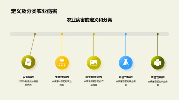 革新农业防病策略