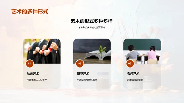 艺术创造力启蒙