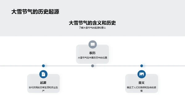 大雪节气与地理文化