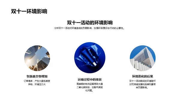 电商绿色转型策略