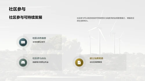 环保公益项目筹资计划