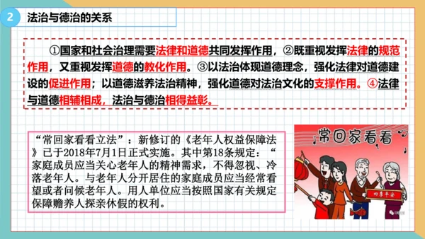 4.2 凝聚法治共识 课件(共22张PPT)