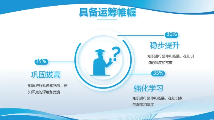 蓝色大气学校教育教学述职报告PPT