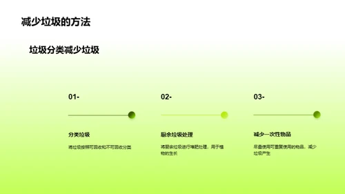 生态守护的行动指南