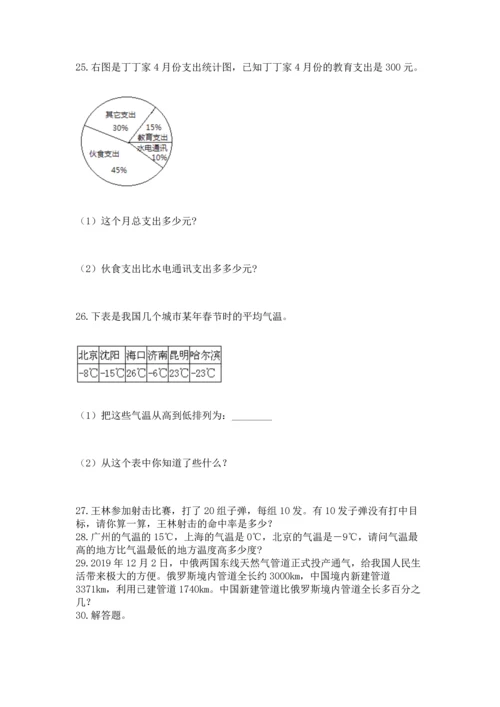 小升初数学应用题50道附完整答案【全国通用】.docx