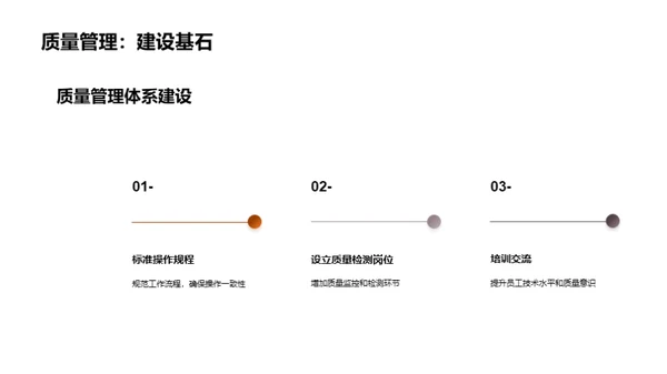 杂粮工艺再造计划