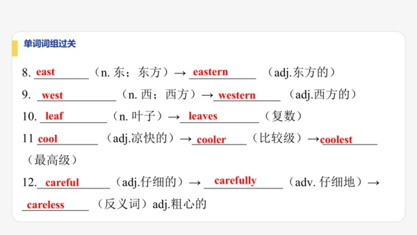 Module 10 The weather期末模块复习课件-外研版八年级上册