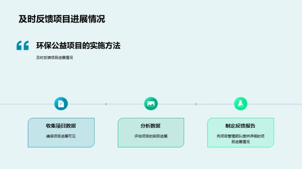 环保公益的策划与落地