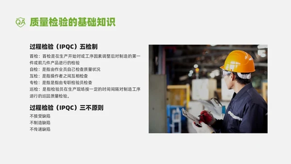 绿色商务实拍风质检员管理培训PPT课件检验
