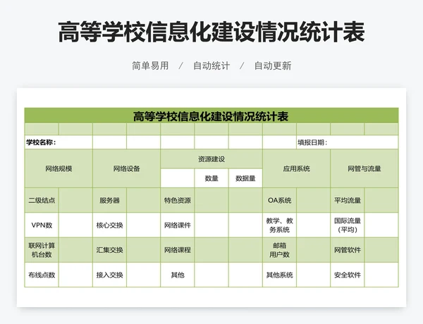 高等学校信息化建设情况统计表