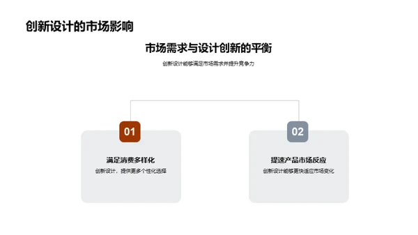 激励创新，荣耀设计师