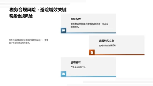 企业合规风险管理