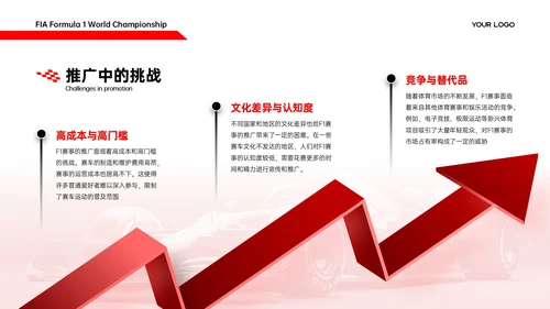 红白色商务简约竞技体育F1赛事推广策略PPT模板