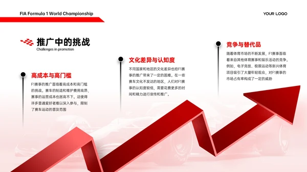 红白色商务简约竞技体育F1赛事推广策略PPT模板
