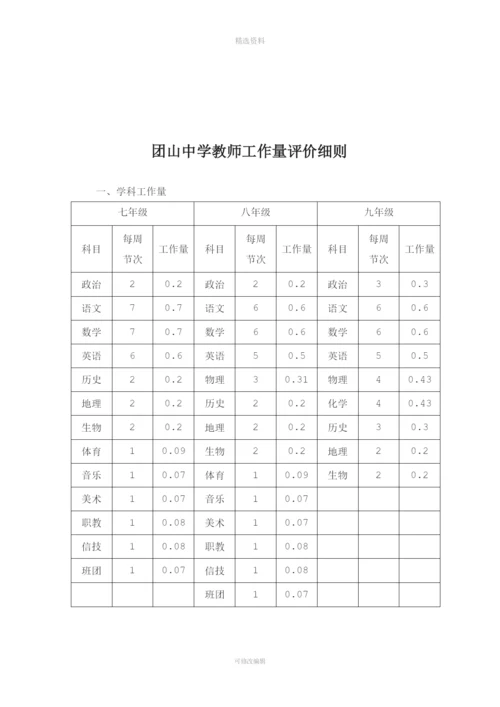 中学教学常规管理制度[001].docx