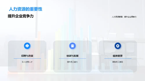 人力资源年终总结