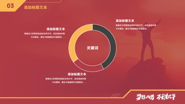 梦想为马 不负韶华，工作总结报告商务通用PPT