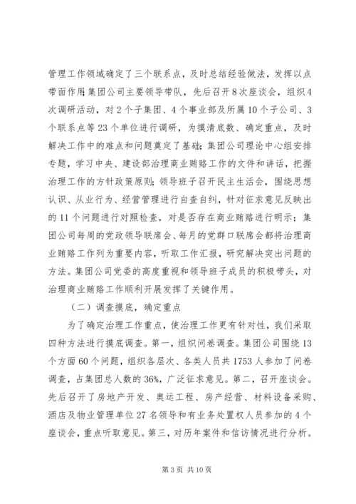 国有企业治理商业贿赂专项工作情况汇报 (7).docx