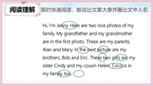 Unit 2 This is my sister 单元复习课件