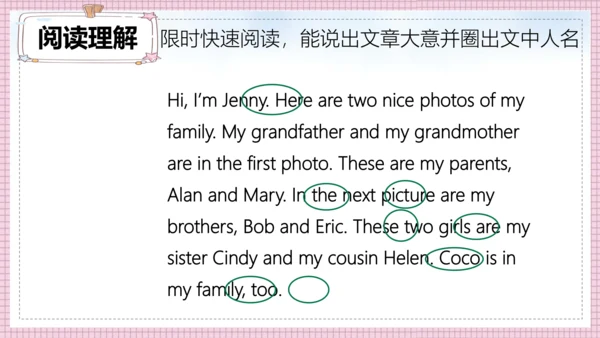 Unit 2 This is my sister 单元复习课件