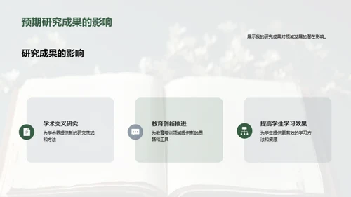 交叉学科视角下的研究之旅