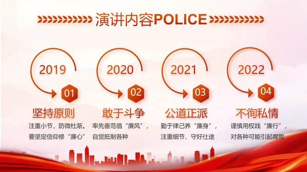 红色大气人民公安警察工作总结PPT
