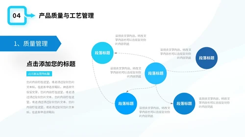简约形状商务风2024年生产部年终工作总结商务通用PPT年终总结
