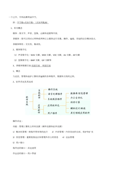 2023年全国计算机一级考试MSOffice知识点.docx