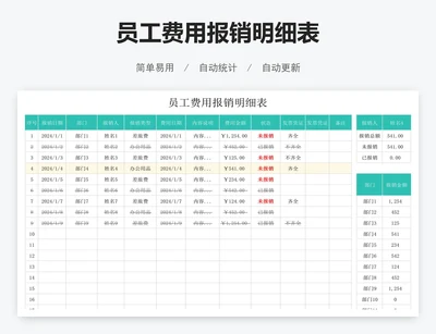 员工费用报销明细表