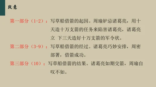 统编版语文五年级下册 第二单元早读（课件）