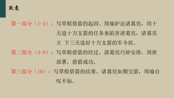 统编版语文五年级下册 第二单元早读（课件）