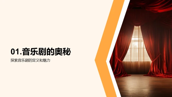 探索音乐剧世界