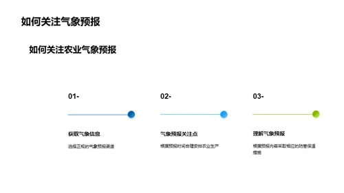 大寒农业气象指南