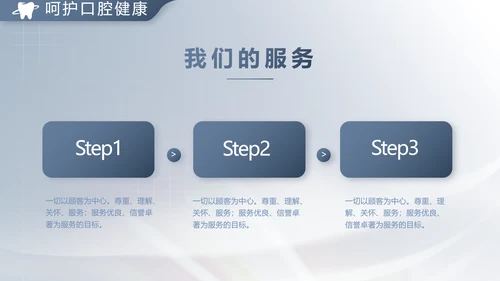 医疗牙科商业计划书务动态PPT模板